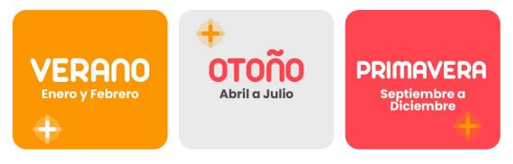Programas y actividades de Ítaca Kids